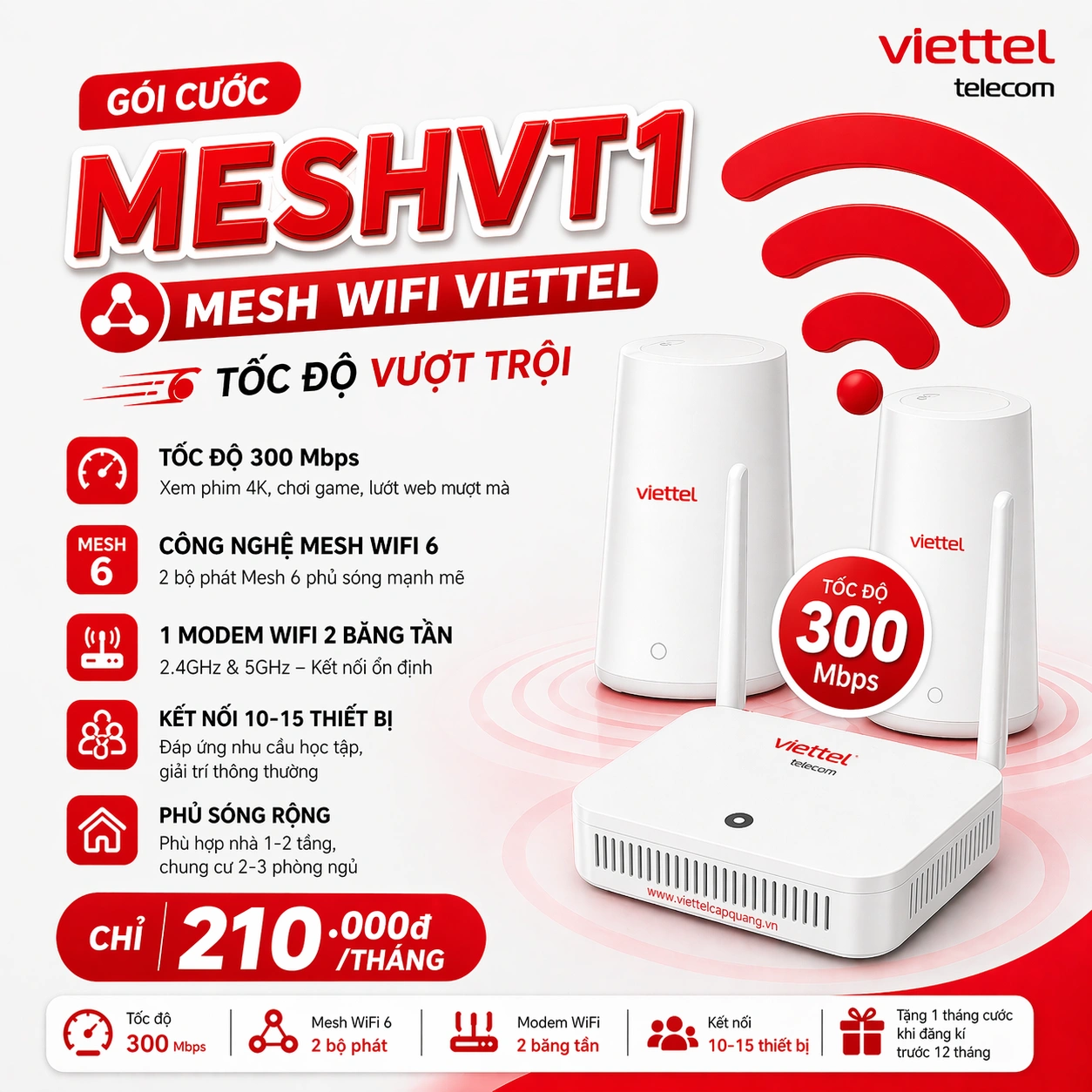 MESHVT1 tốc độ cao