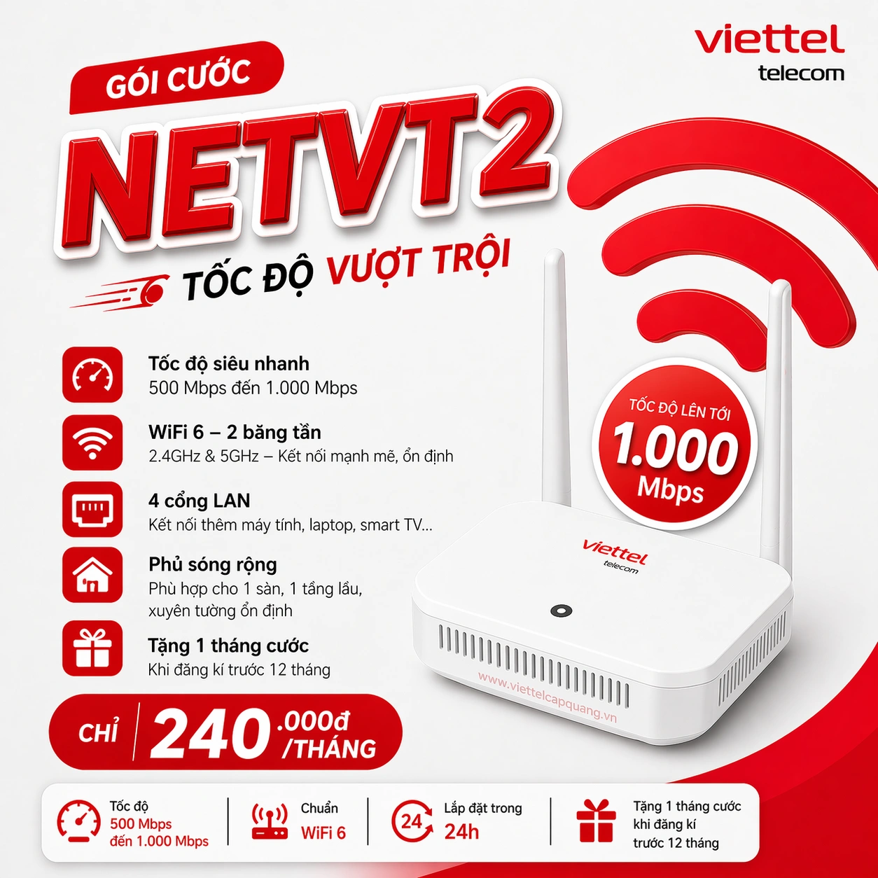 NETVT2